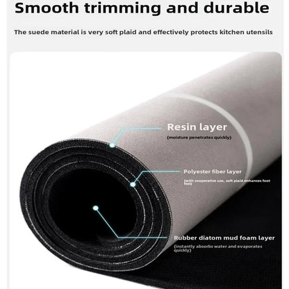 Alfombra de Baño AquaShield de Diatomeas